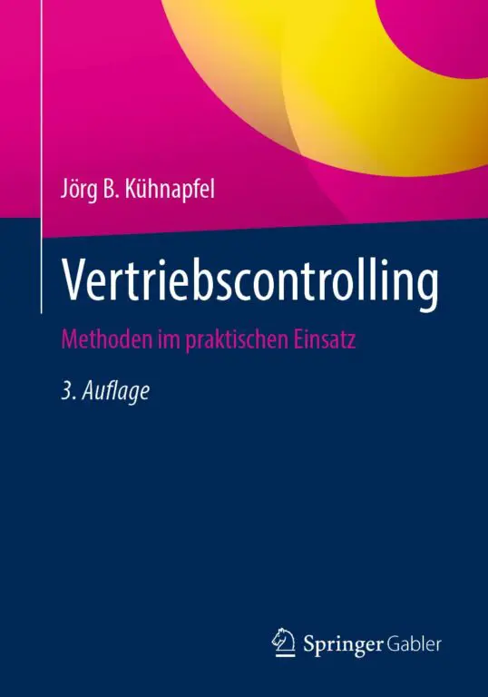 Vertriebscontrolling Methoden im praktischen Einsatz