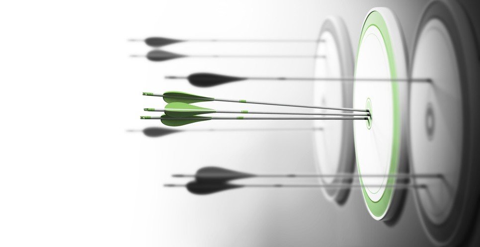 KPIs im Vertrieb
