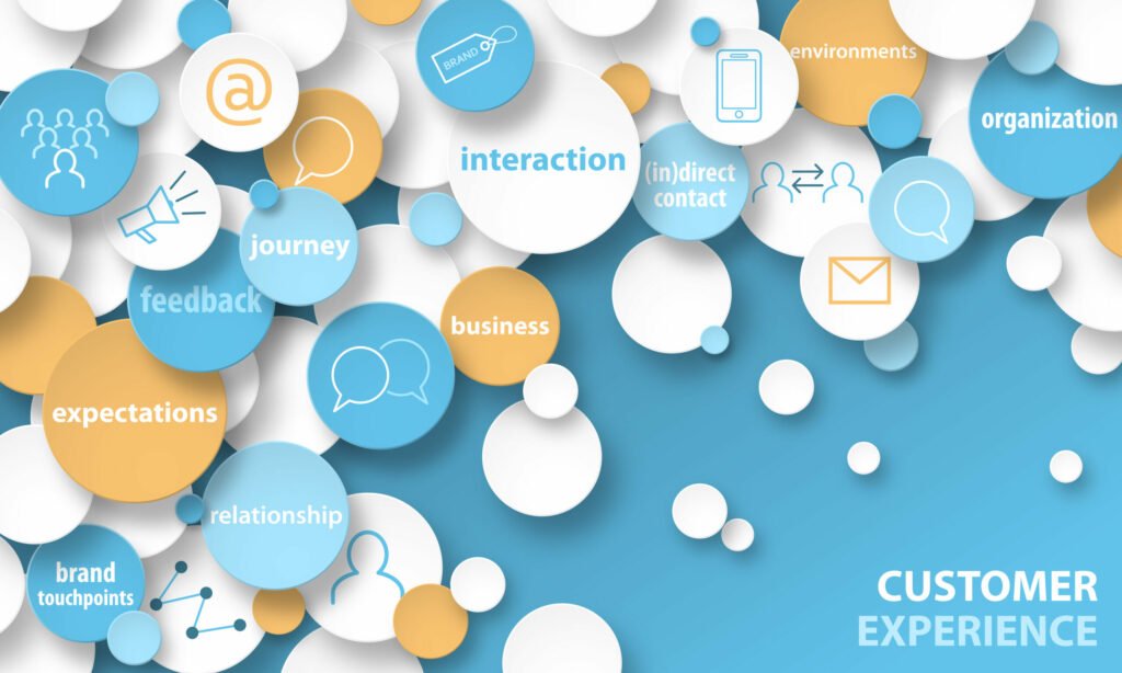 Customer Experience Management bedeutet, kontinuierliches Kundenfeedback einzuholen.
