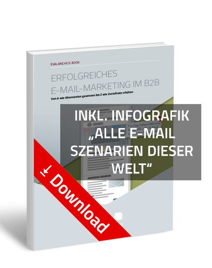 erfolgreiches eMail Marketing im B2B