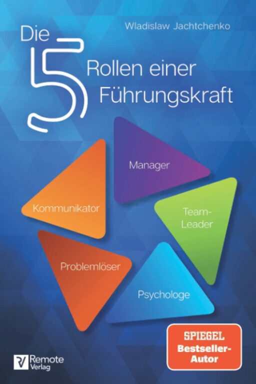 Mehr laden HOCHLADEN 1 / 1 – Die 5 Rollen einer Führungskraft.jpg ANHANG-DETAILS Die 5 Rollen einer Führungskraft
