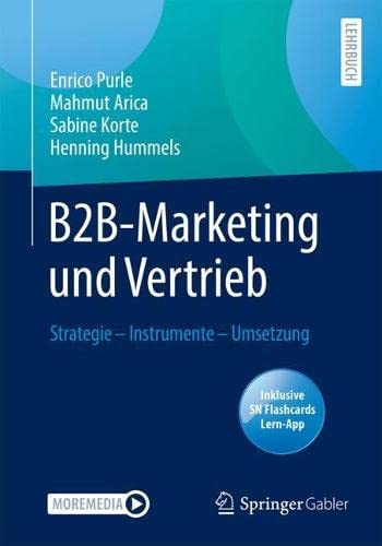 B2B Marketing und Vertrieb