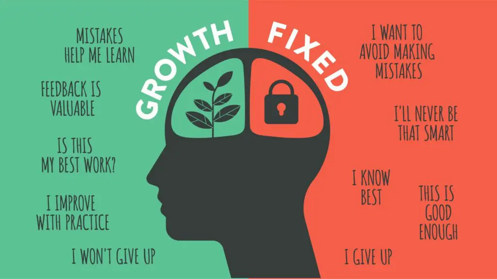 Das vertriebliche Mindset ist erfreulicherweise nicht statisch. Unser Gehirn ist fähig, ein Leben lang hinzuzulernen. Neue Denkmuster und Verhaltensweisen sind die Folgen von Erfahrungen, Reflektion, Trainings und daher auch des Mutes und der Neugier.
