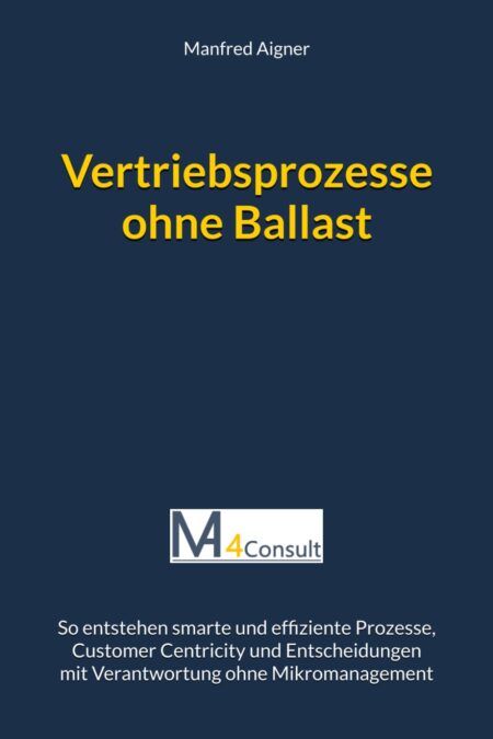 Vertriebsprozesse ohne Ballast