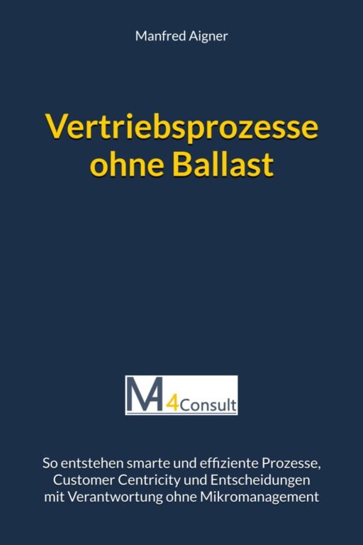 Vertriebsprozesse ohne Ballast