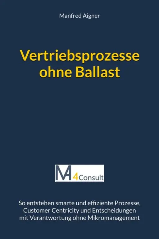 Vertriebsprozesse ohne Ballast